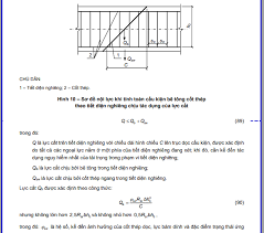 ĐO ĐẠC, TÍNH TOÁN KHẢ NĂNG CHỊU LỰC