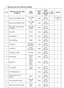 NĂNG LỰC THIẾT BỊ THÍ NGHIỆM